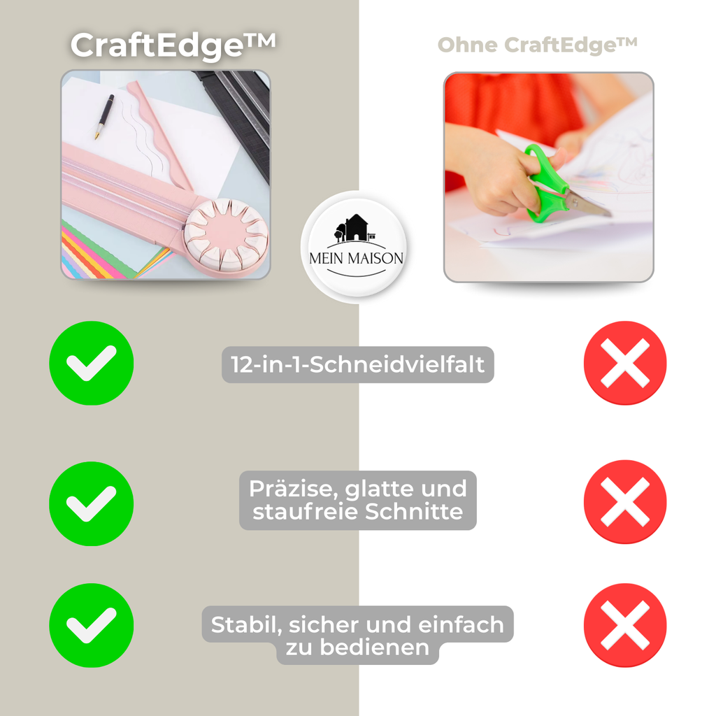 CraftEdge – Cutter de précision 12 en 1 !