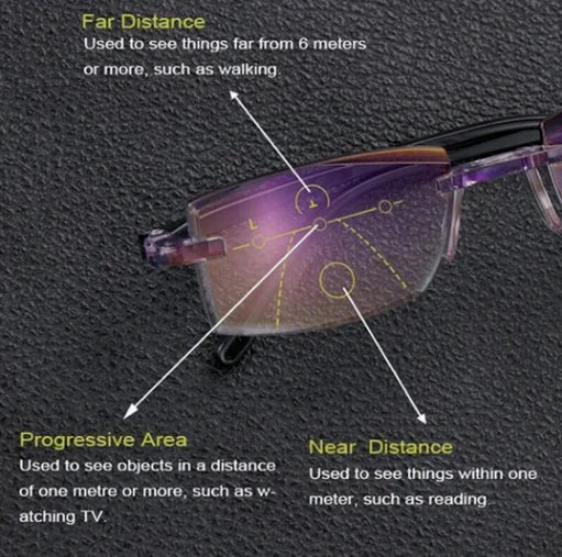 Lunettes progressives | Vision claire de près et de loin | Sans monture et ultra-légères | VisionClear