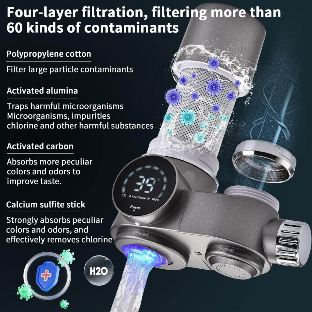 Filtre de robinet | Filtre à eau avancé pour une eau du robinet plus propre et plus saine