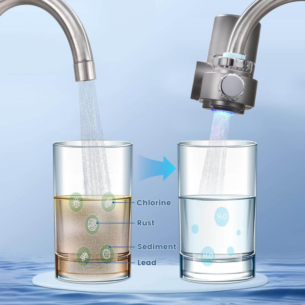 Filtre de robinet | Filtre à eau avancé pour une eau du robinet plus propre et plus saine