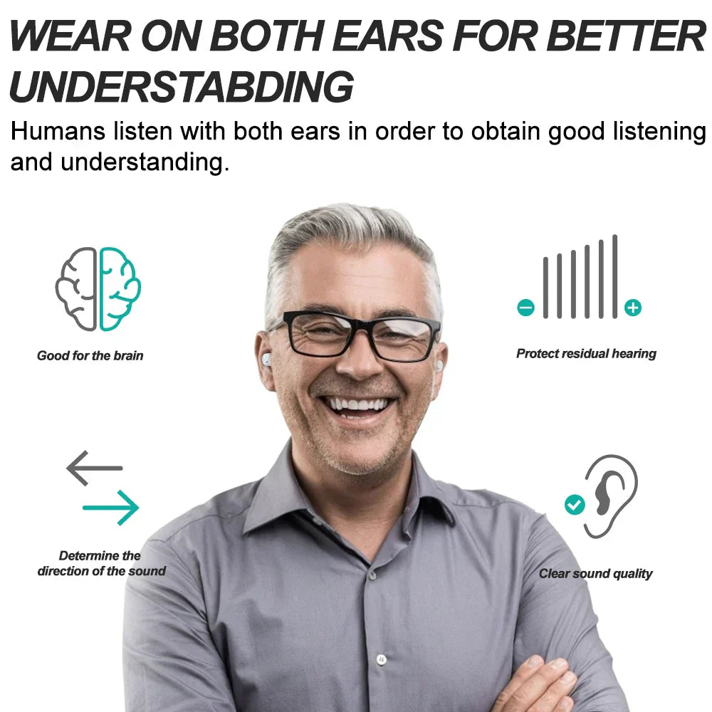 Mini écouteurs intra-auriculaires – ClearMini 2025
