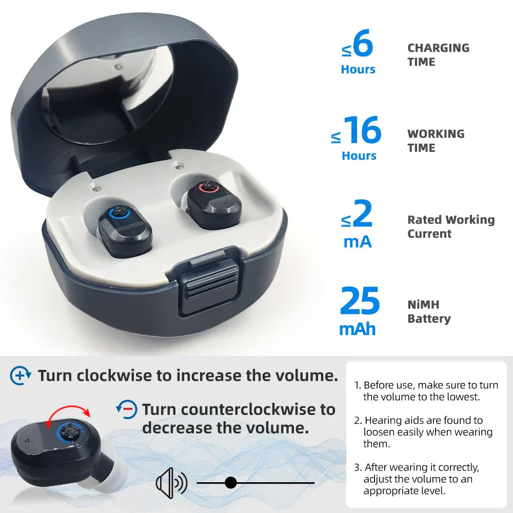 Mini écouteurs intra-auriculaires – ClearMini 2025