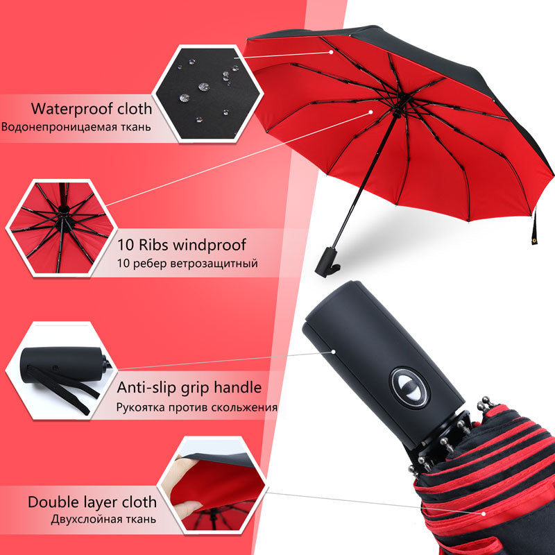 Skanto | Parapluie anti-tempête - Le parapluie qui résiste à toutes les tempêtes