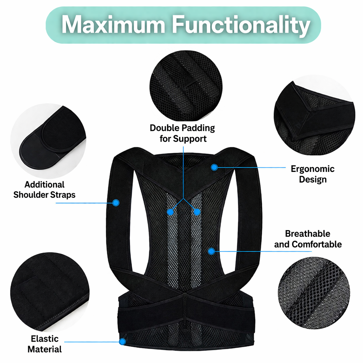BACKLIX – Correcteur de posture ajustable pour une assise et une position debout améliorées