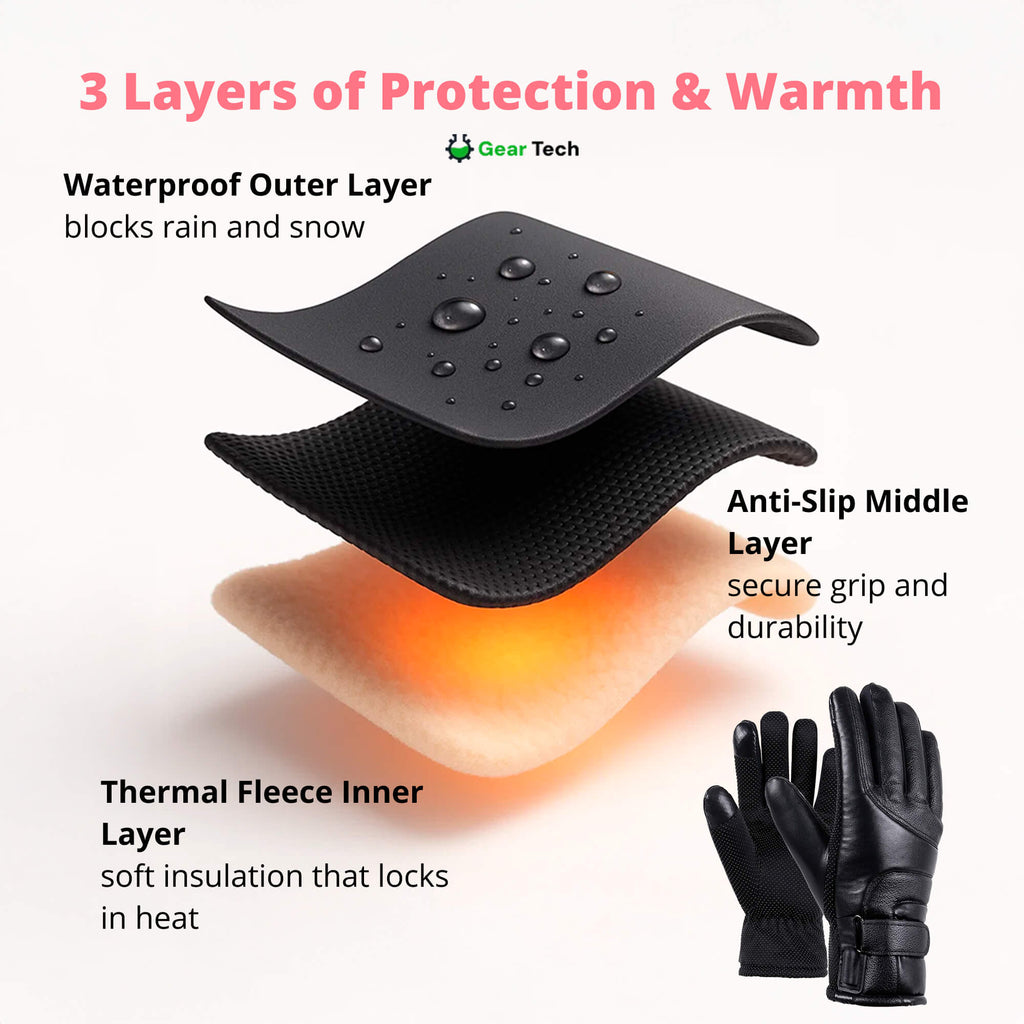 Gants chauffants pour femmes UK – Gants d'hiver thermiques imperméables pour femmes avec écran tactile & design chaud rechargeable USB
