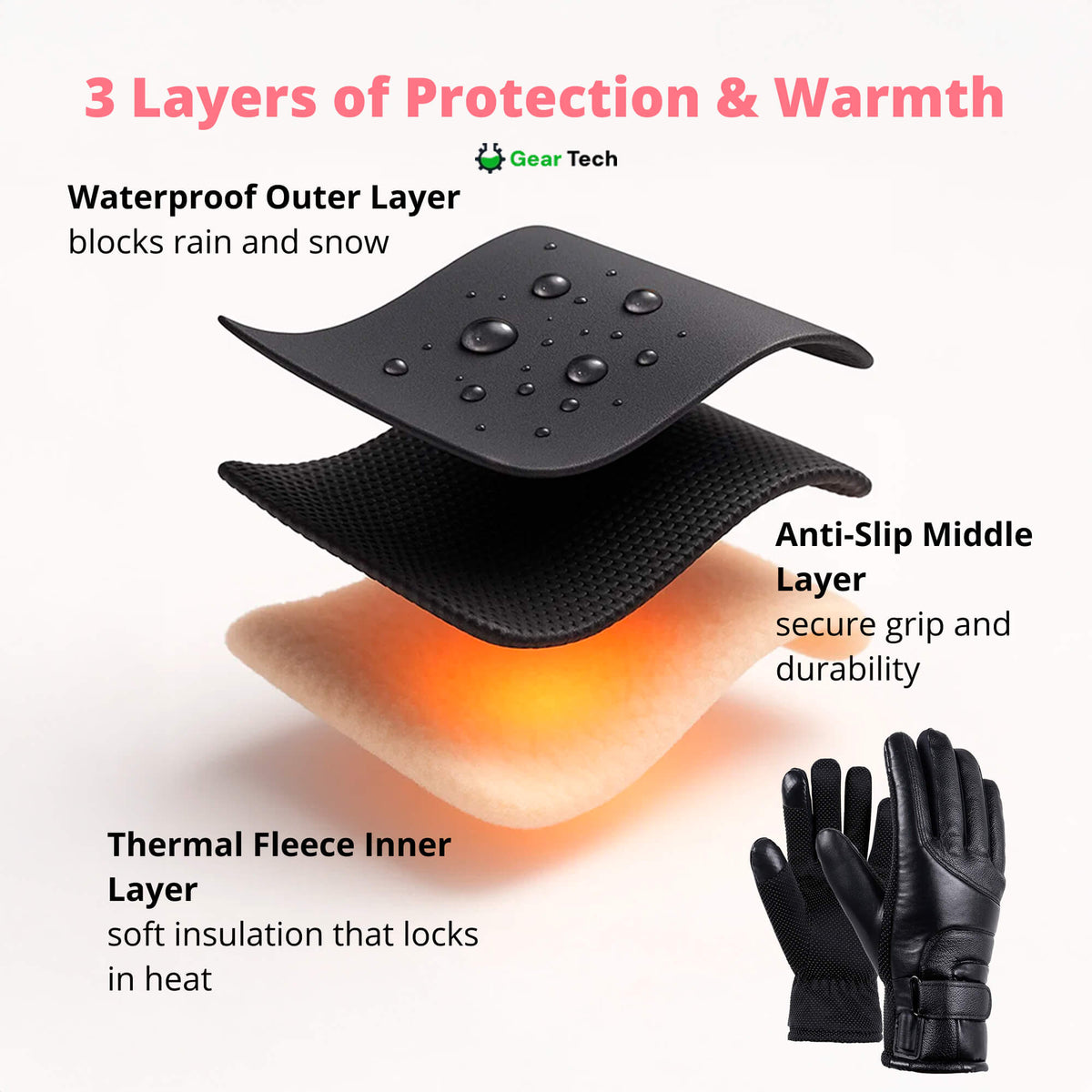 Gants chauffants pour femmes UK – Gants d'hiver thermiques imperméables pour femmes avec écran tactile & design chaud rechargeable USB