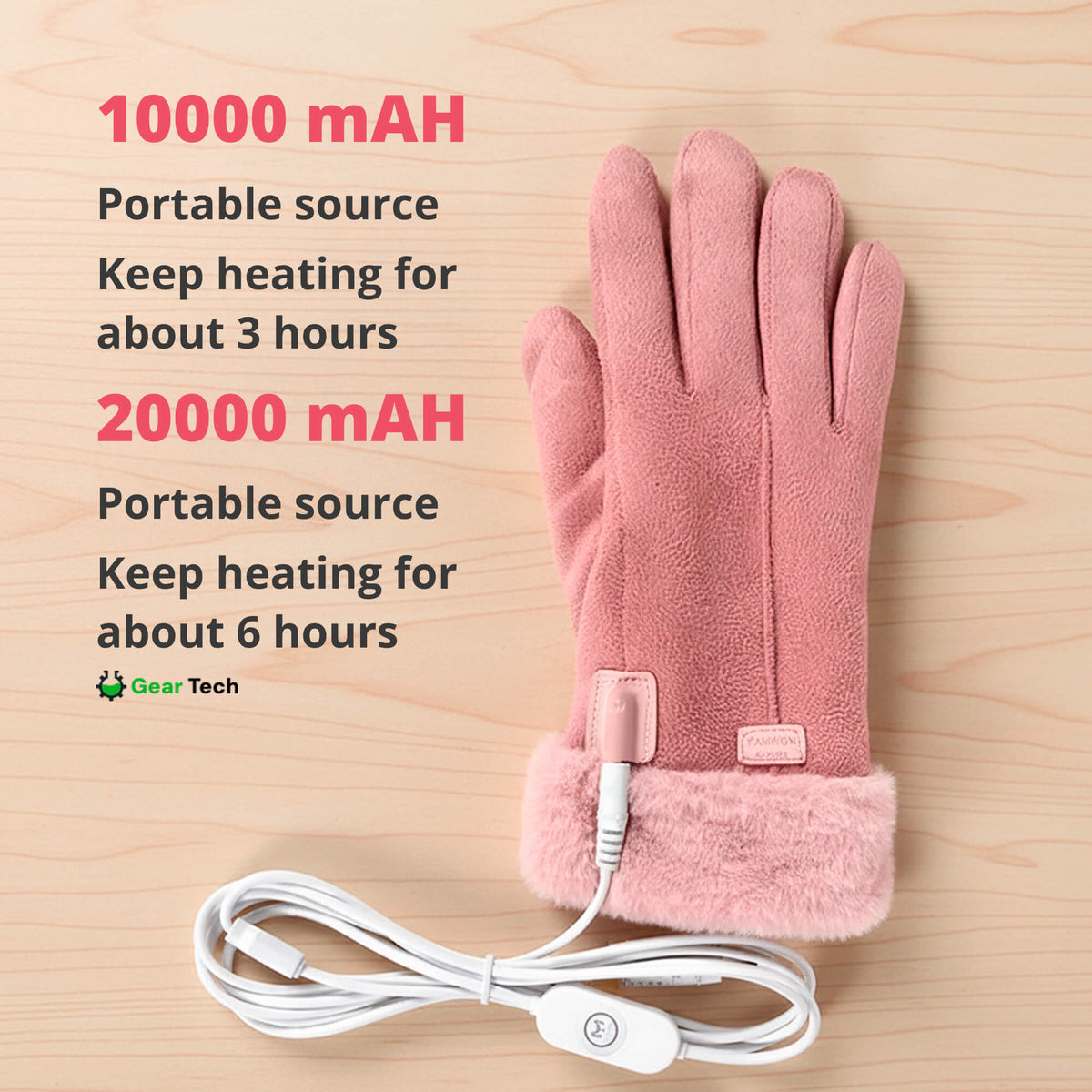 Gants chauffants pour femmes UK – Gants d'hiver thermiques imperméables pour femmes avec écran tactile & design chaud rechargeable USB