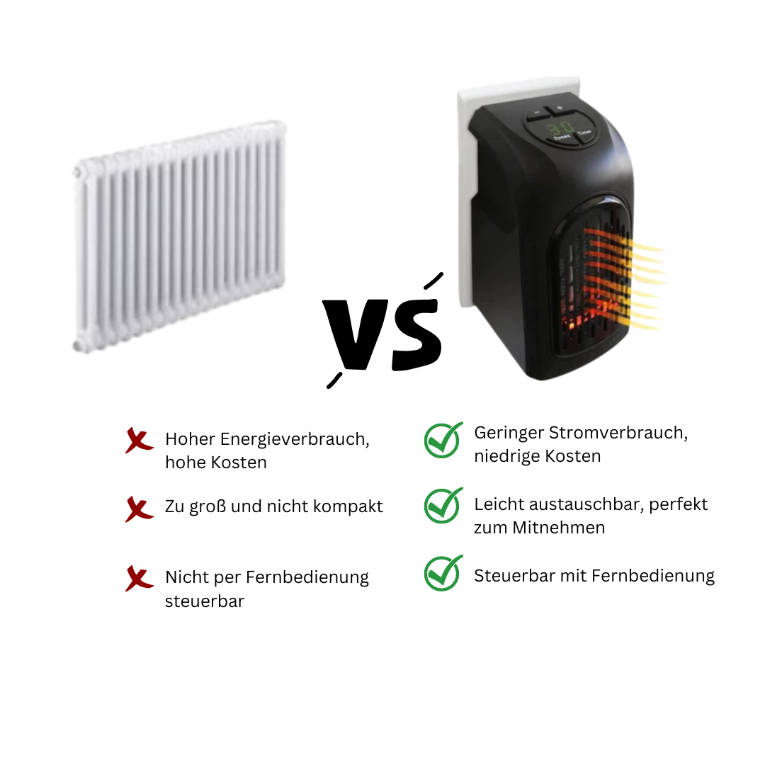 HeaterPort™ - Le sauveur contre une facture d'énergie excessive !