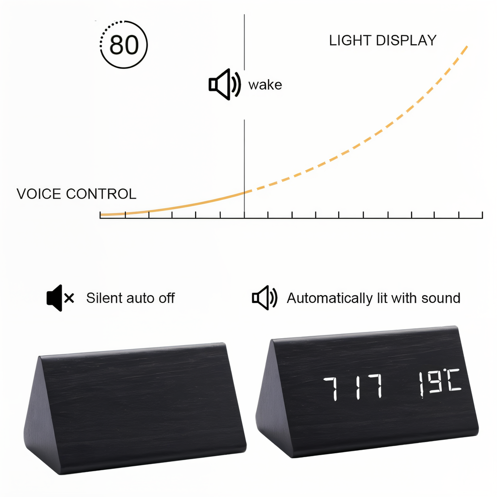 Réveil LED avec affichage numérique – design moderne avec température
