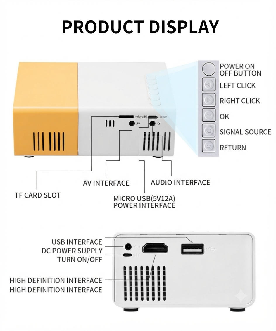 Mini Projecteur Ultra-Brillant (3000 Lumens) - LumoBeam