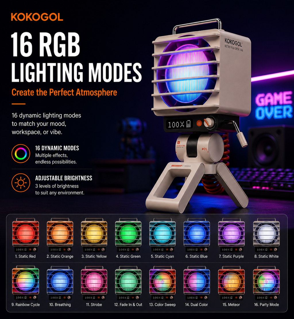 KOKOGOL AirPixel™ Ventilateur de table rétro RGB avec écran LED matriciel et batterie de 5000 mAh