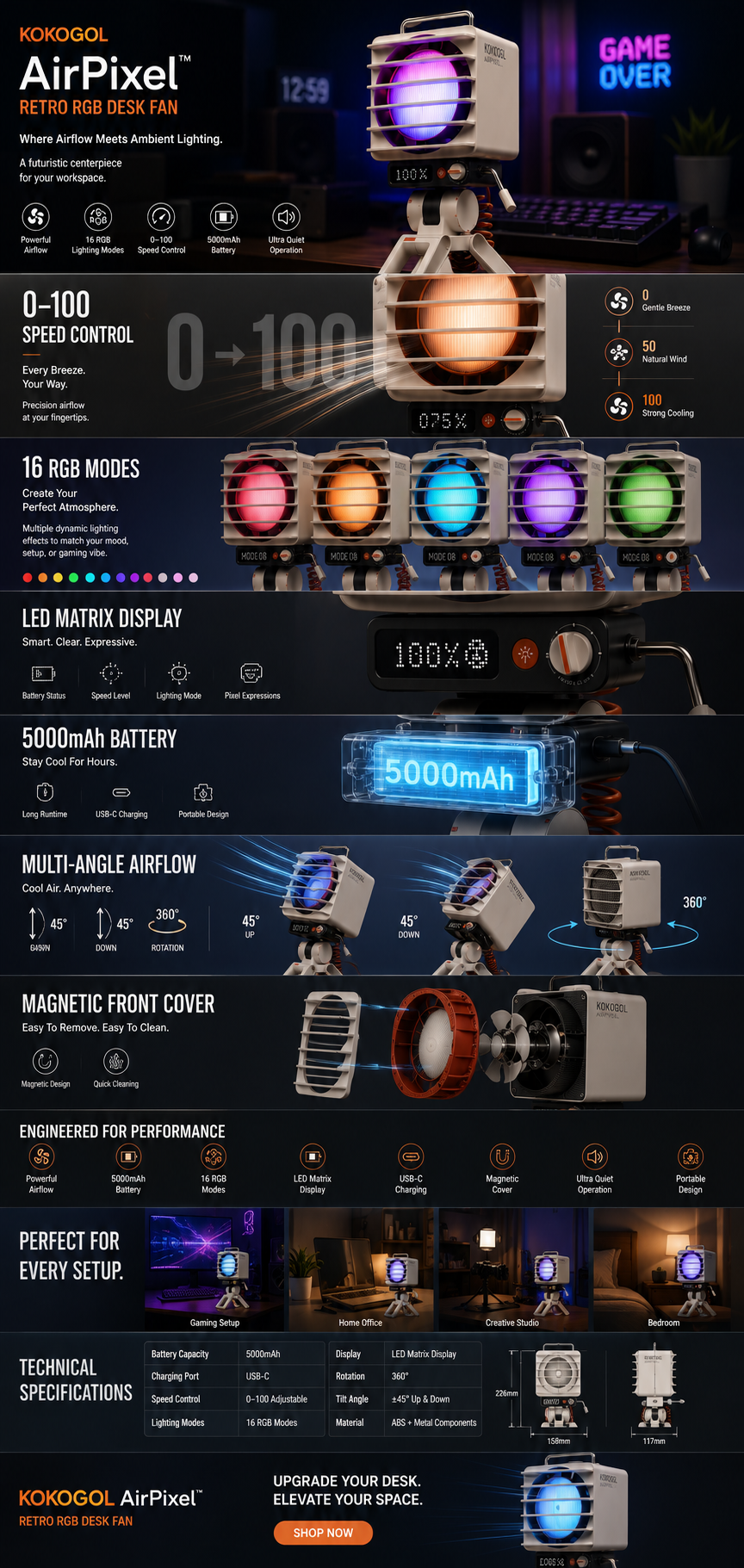 KOKOGOL AirPixel™ Ventilateur de table rétro RGB avec écran LED matriciel et batterie de 5000 mAh