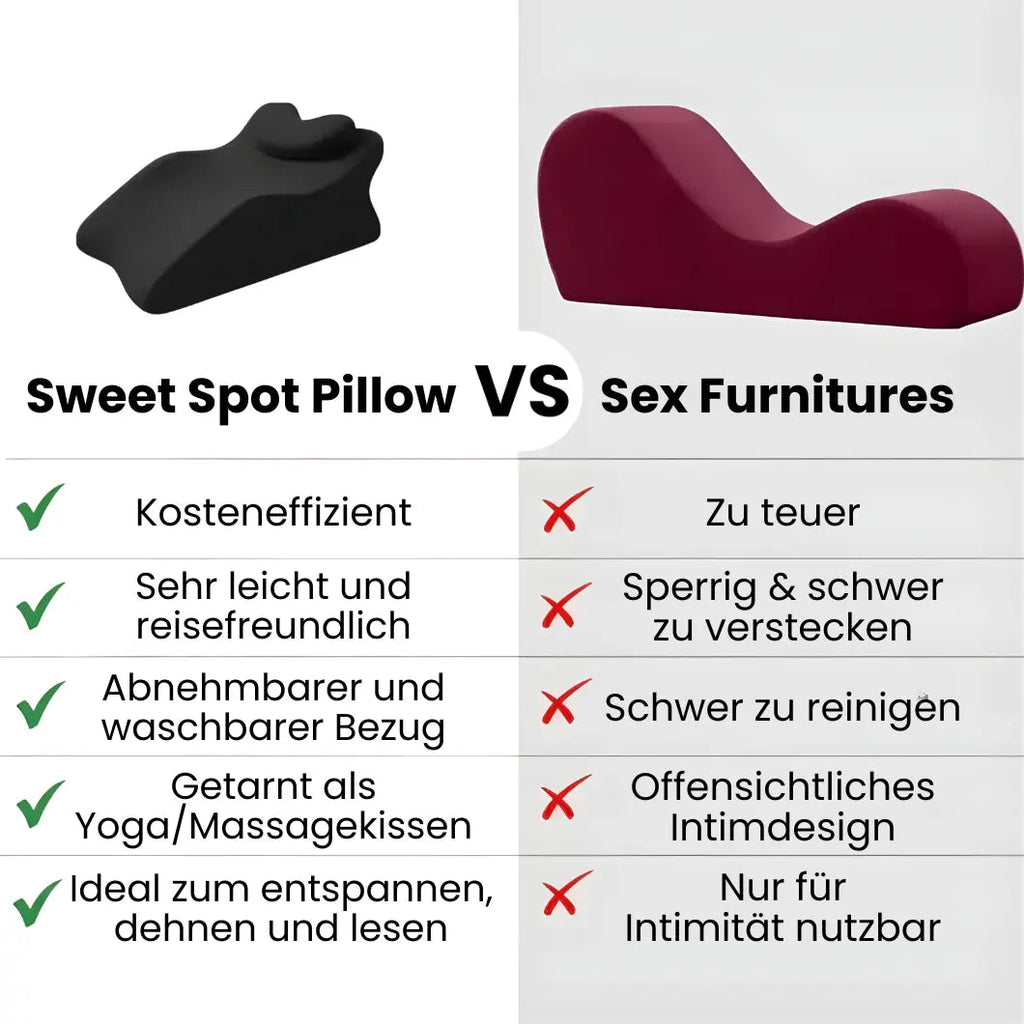 AlignEase™ Sweet Spot Pillow - Pour une expérience plus intense