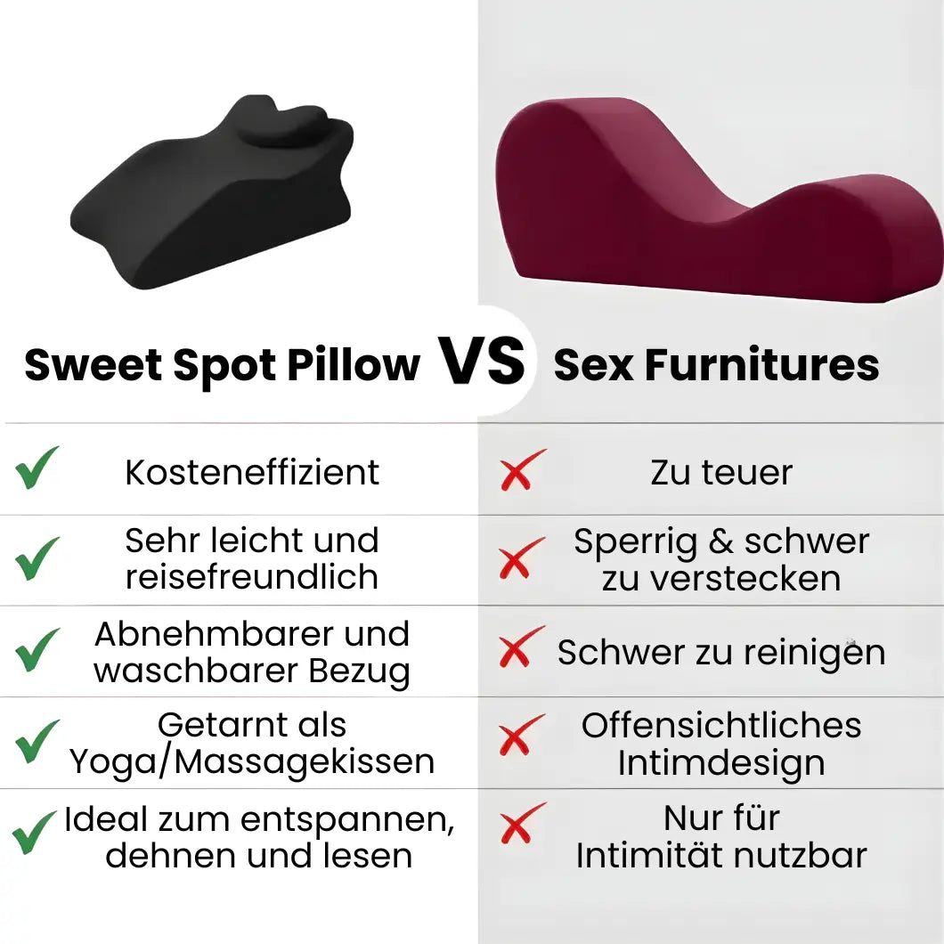 AlignEase™ Sweet Spot Pillow - Pour une expérience plus intense