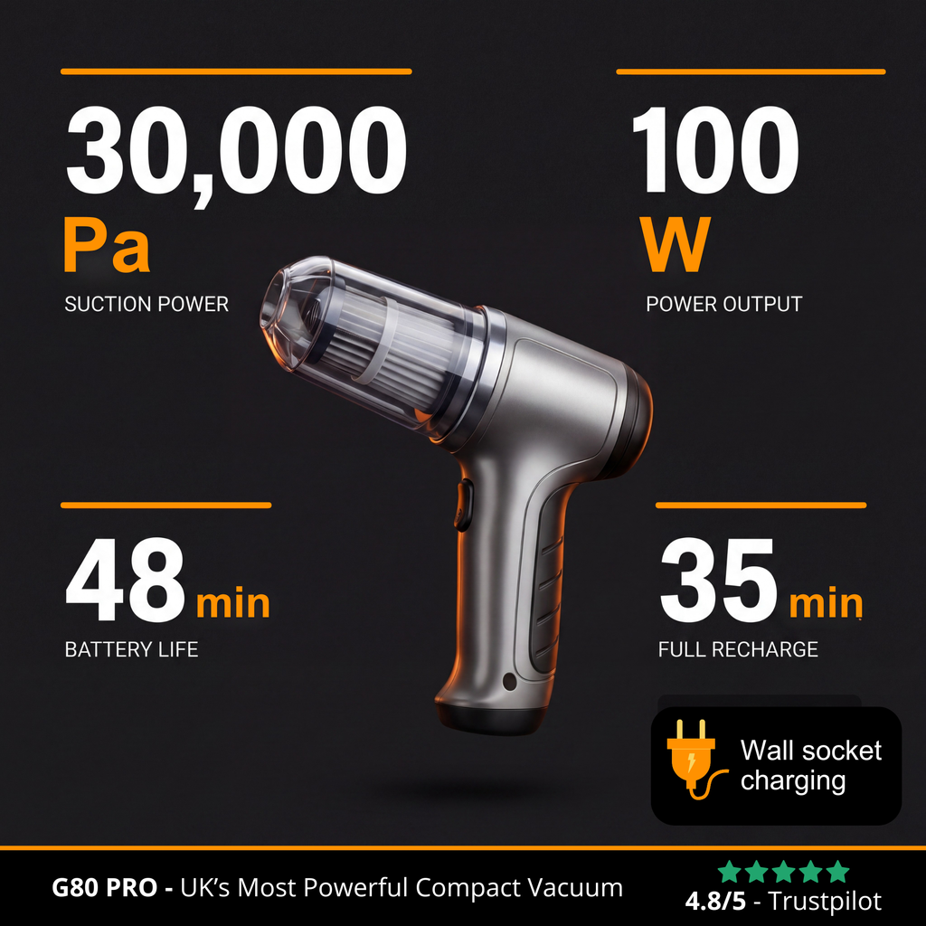 G80 PRO | Élu meilleur aspirateur de précision au Royaume-Uni en 2025