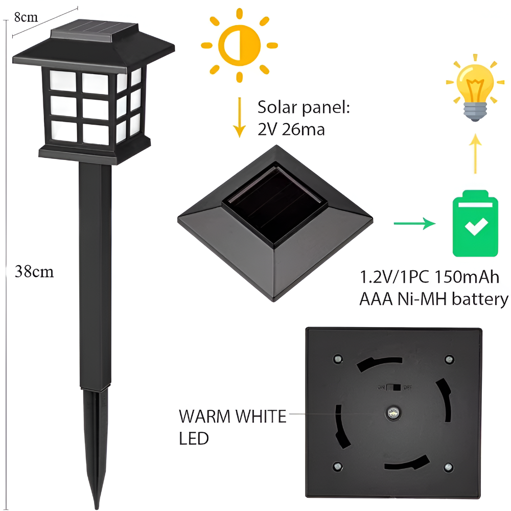ZenPath – Lampe Solaire pour Jardin & Allées en Design Résistant