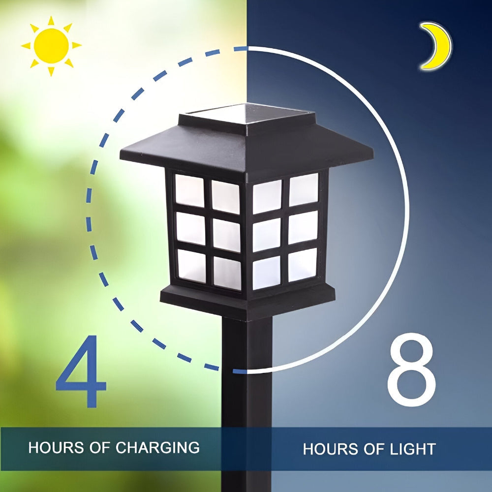 ZenPath – Lampe Solaire pour Jardin & Allées en Design Résistant