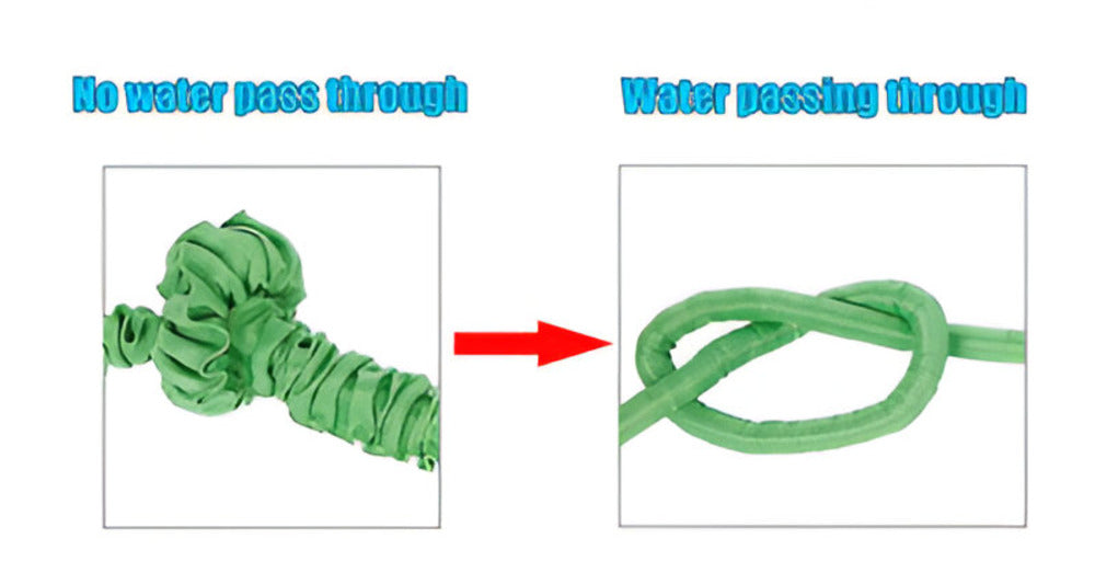 Flexible et Extensible Tuyau de Jardin pour un Arrosage Efficace