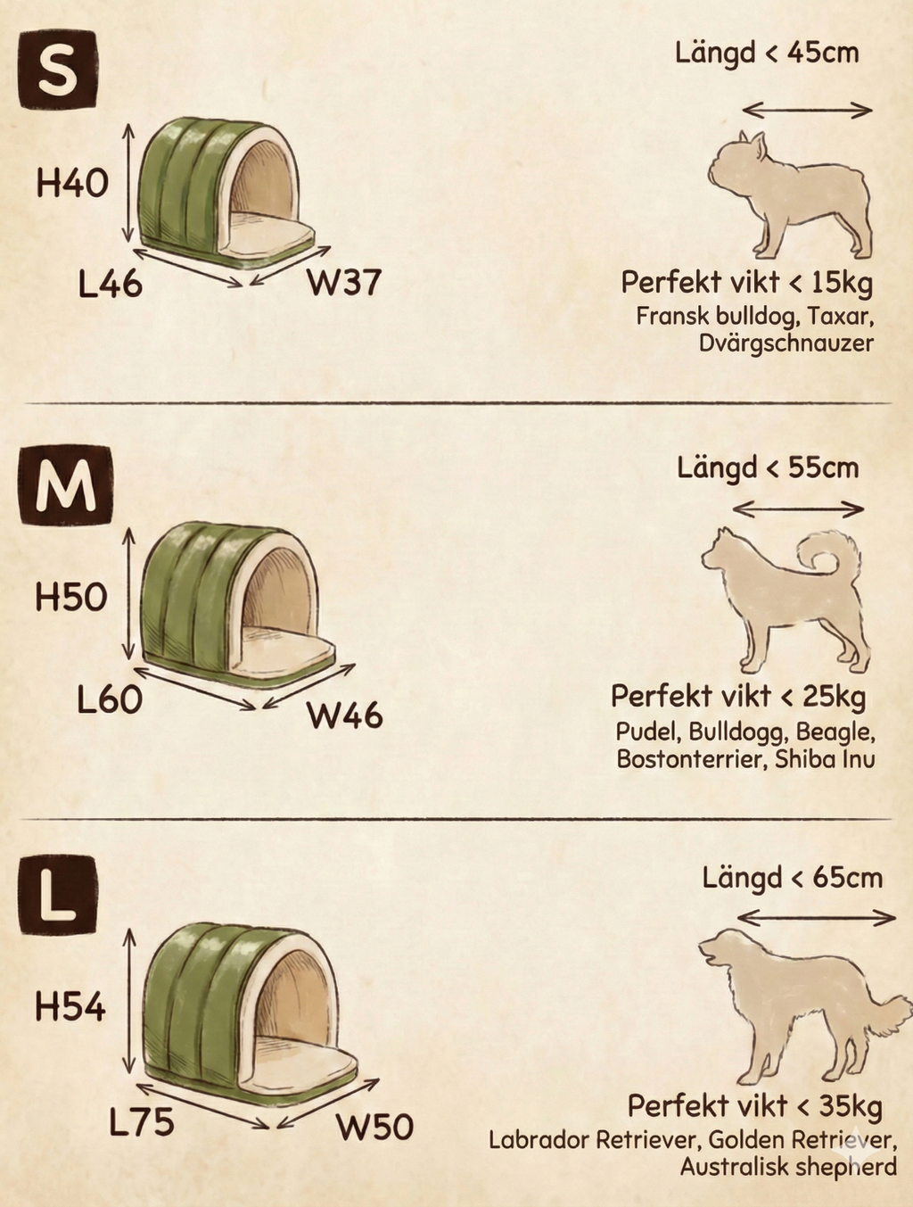 Lit pour chien 2-en-1 & Grottede chien en peluche – Orthopédique, Anti-stress, Lavable