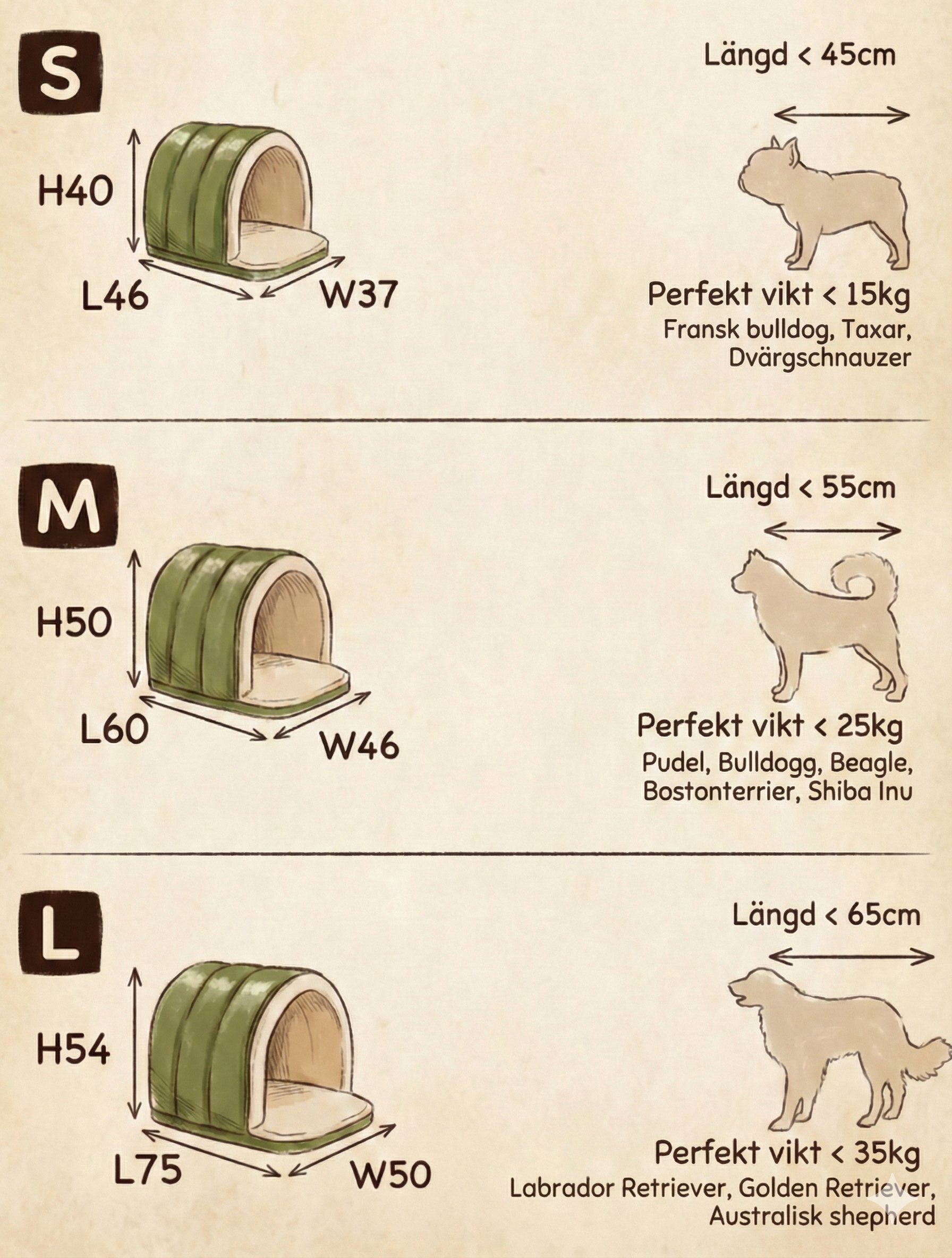 Lit pour chien 2-en-1 & Grottede chien en peluche – Orthopédique, Anti-stress, Lavable
