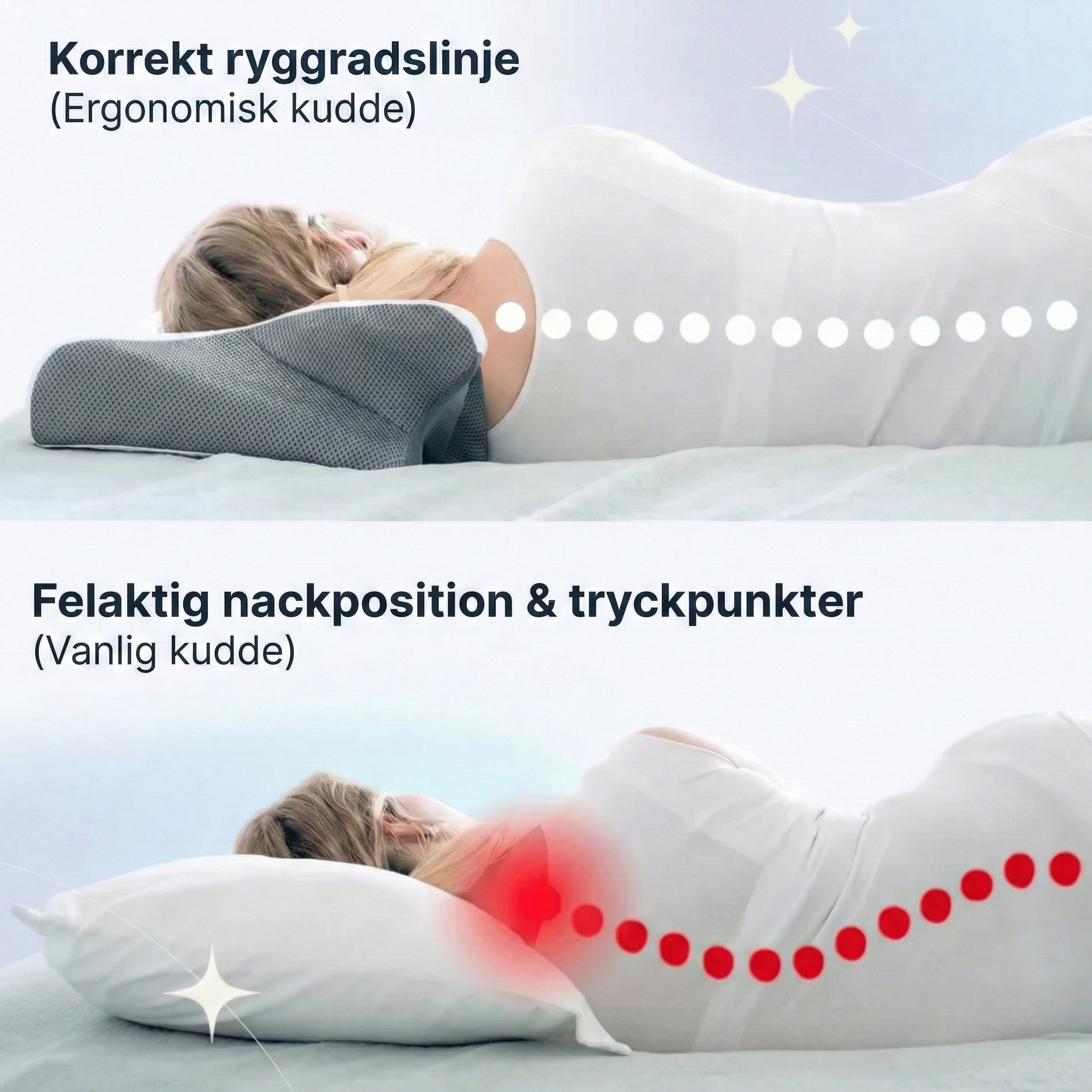 Coussin orthopédique pour le cou 6 zones – Coussin ergonomique en forme d'étoile avec accoudoirs – Mousse à mémoire contre les douleurs cervicales