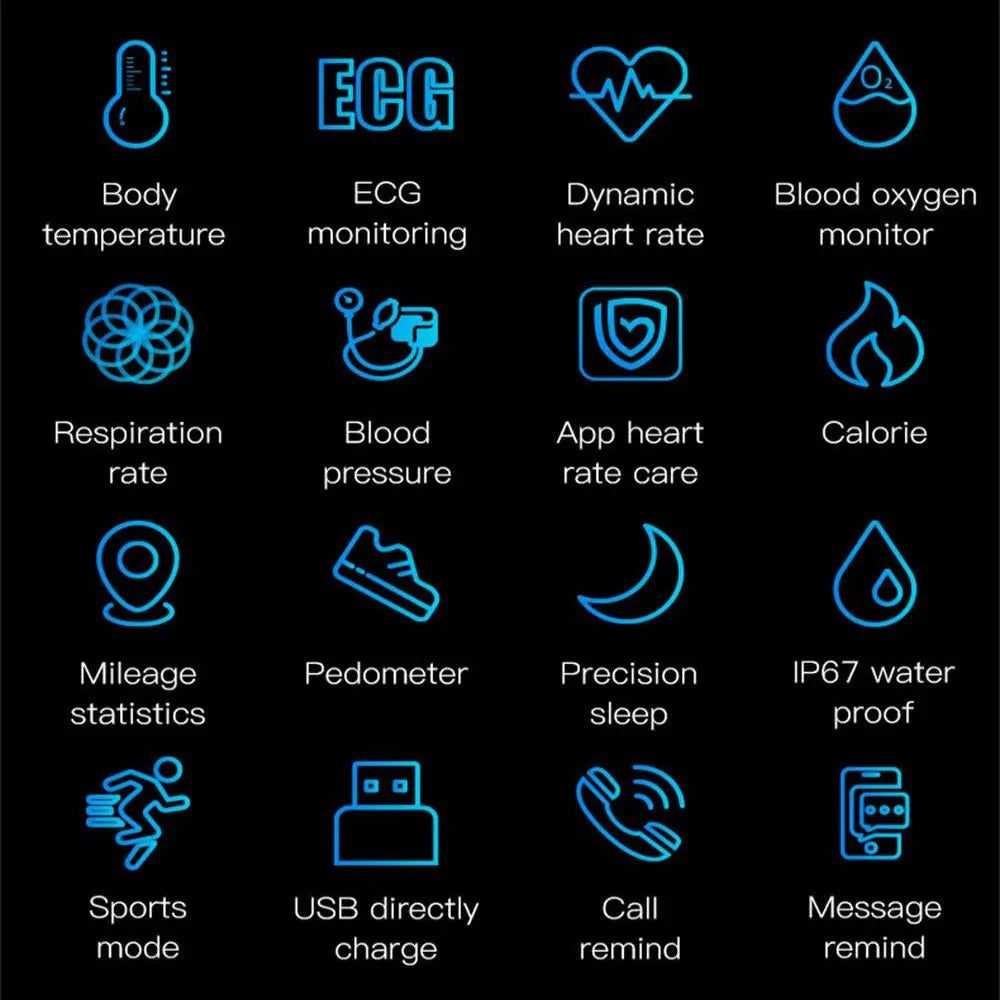 BIOWATCH – Montre intelligente avec surveillance ECG, pression artérielle et sommeil