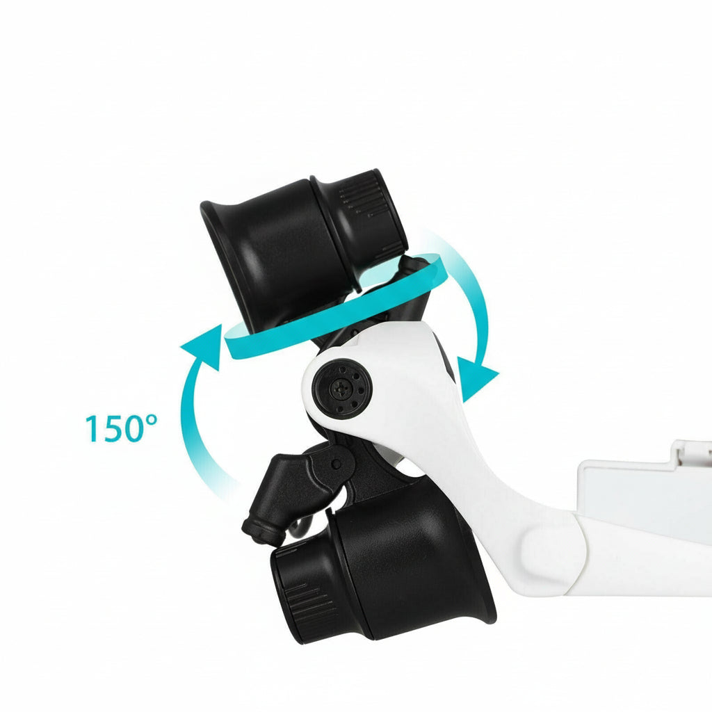 FOCUSMASTER - Loupe à bandeau multi-objectifs avec lumière LED intégrée