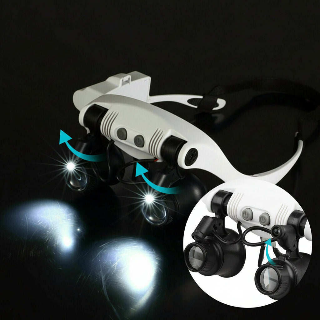 FOCUSMASTER - Loupe à bandeau multi-objectifs avec lumière LED intégrée