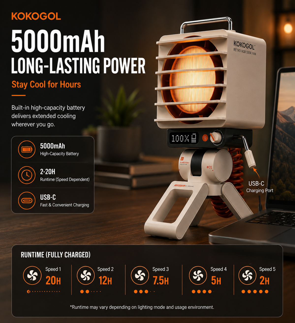 KOKOGOL AirPixel™ Ventilateur de table rétro RGB avec écran LED matriciel et batterie de 5000 mAh