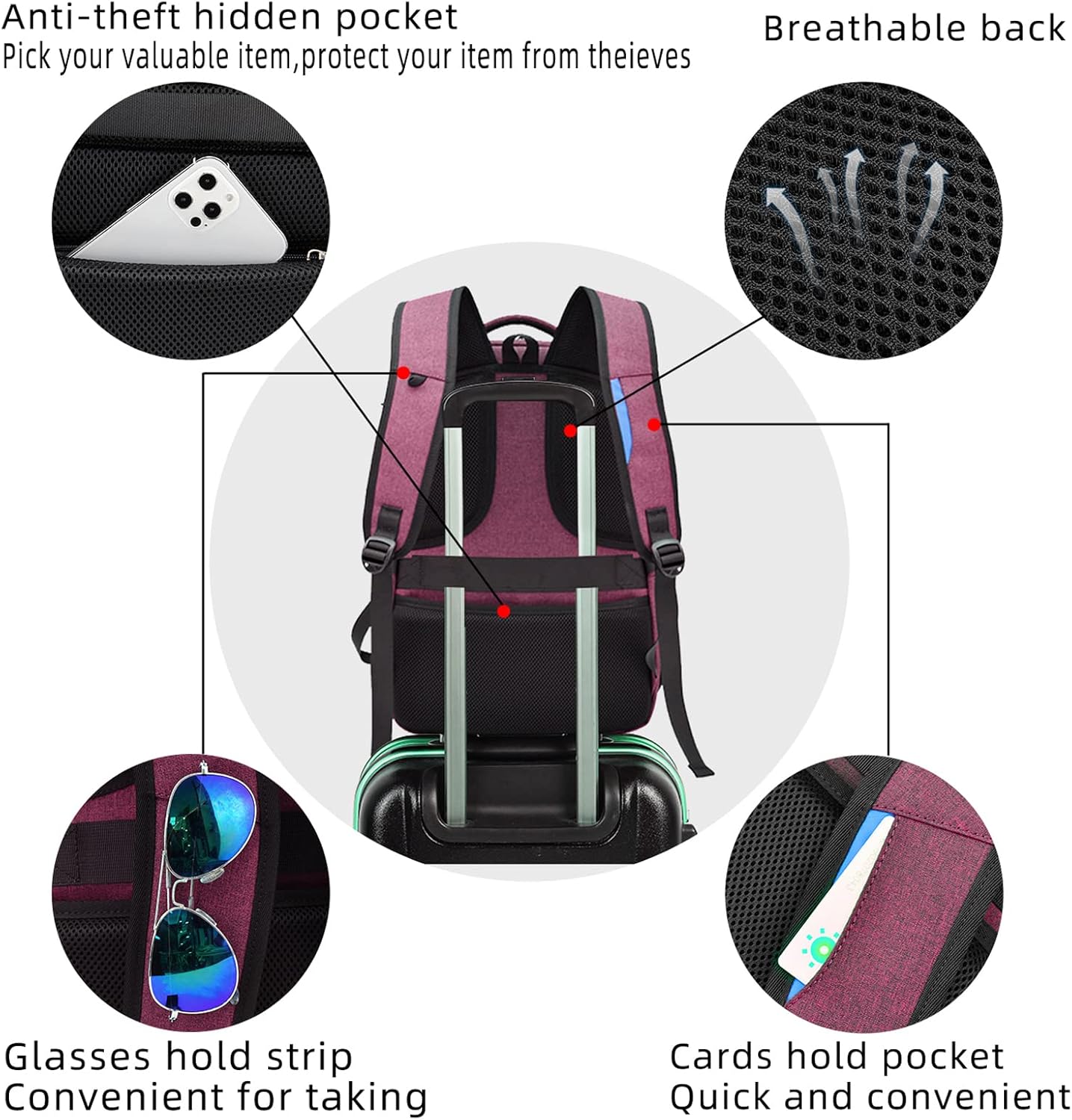 Sac à dos de voyage pour ordinateur portable étanche | Antivol | Voyage étanche | PackSmart
