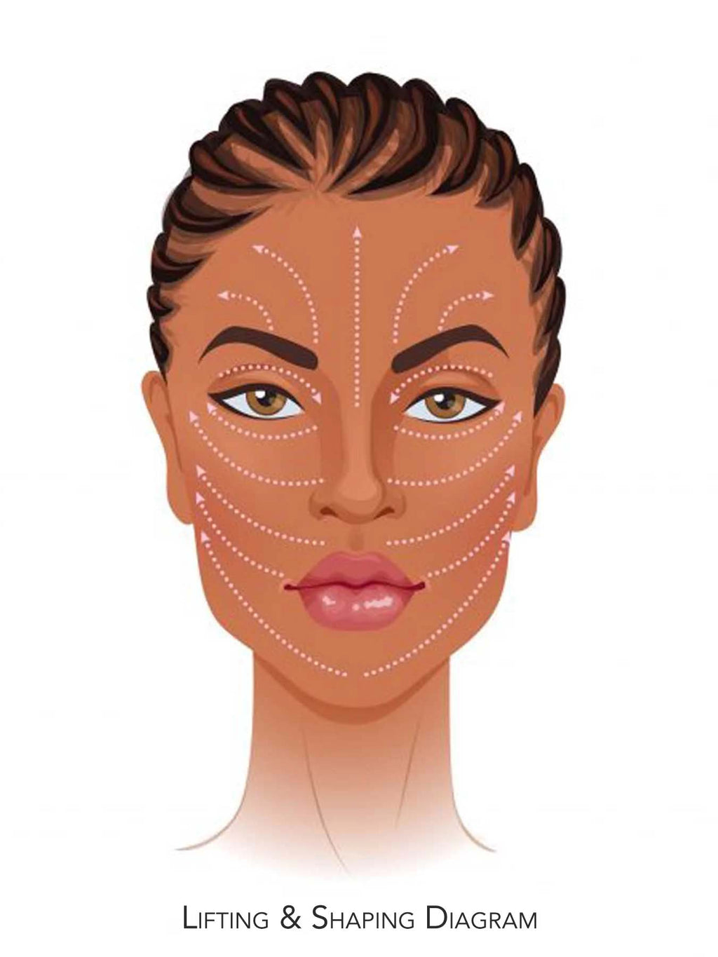 NOVA+™ | FORMES, LIFTING & CONTOURING