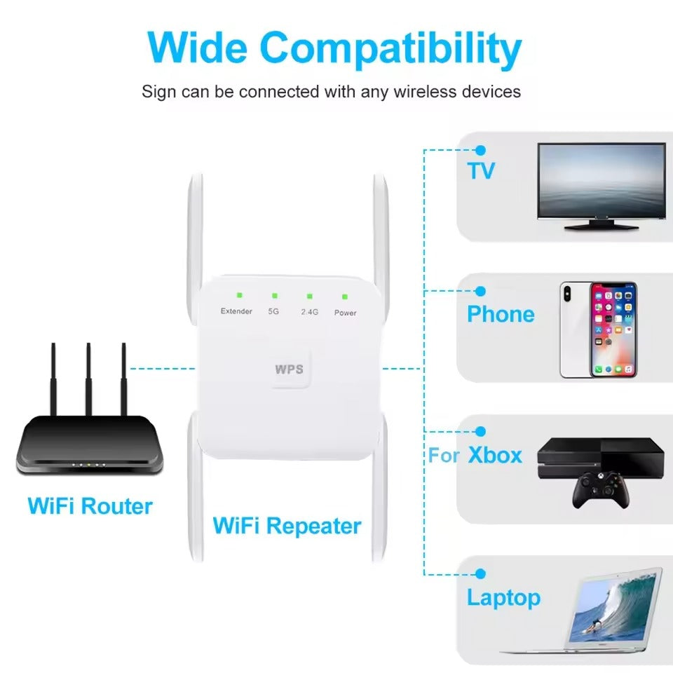 UltraXtend 5G WiFi Booster – Meilleur Extenseur WiFi