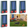 SolarGuardix™ | Protection contre les oiseaux – Répulsif à ultrasons avec solaire et capteur de mouvement