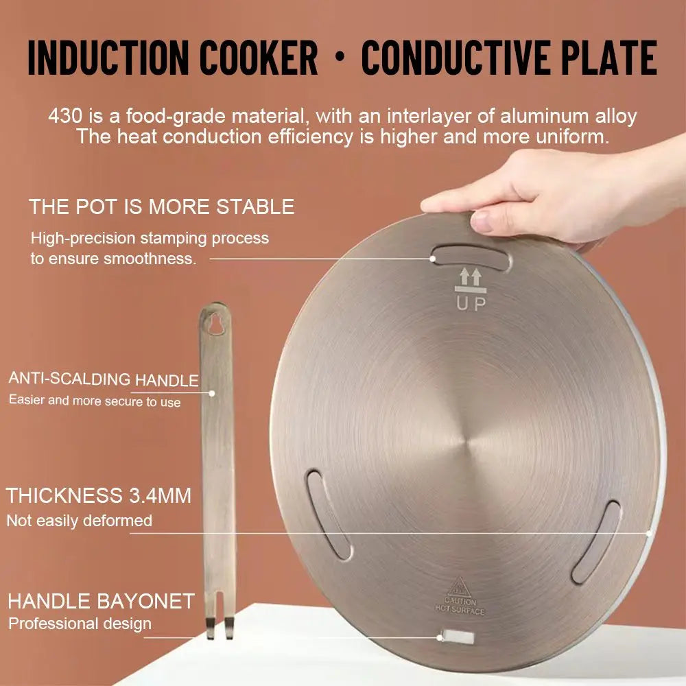 Plaque de diffusion de chaleur en acier inoxydable – Anneau diffuseur de chaleur pour plaques à induction, accessoires de cuisine