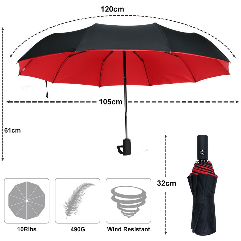 Skanto | Parapluie anti-tempête - Le parapluie qui résiste à toutes les tempêtes