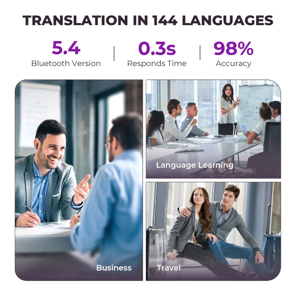 Écouteurs à réduction de bruit avec traduction instantanée – Avelora