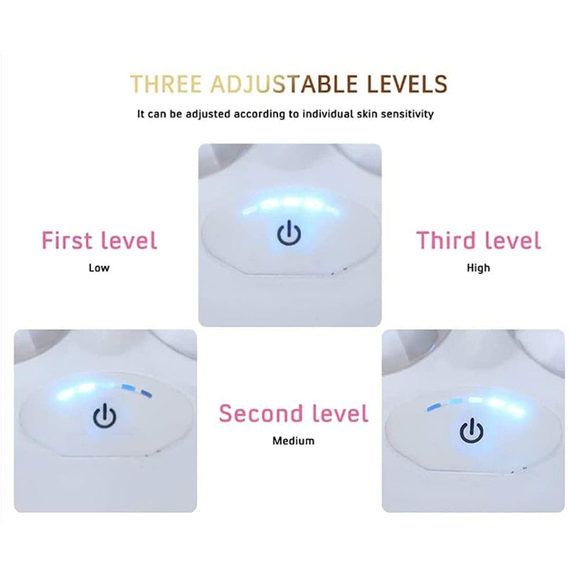 Skanto | Machine de massage facial à microcourant électrique