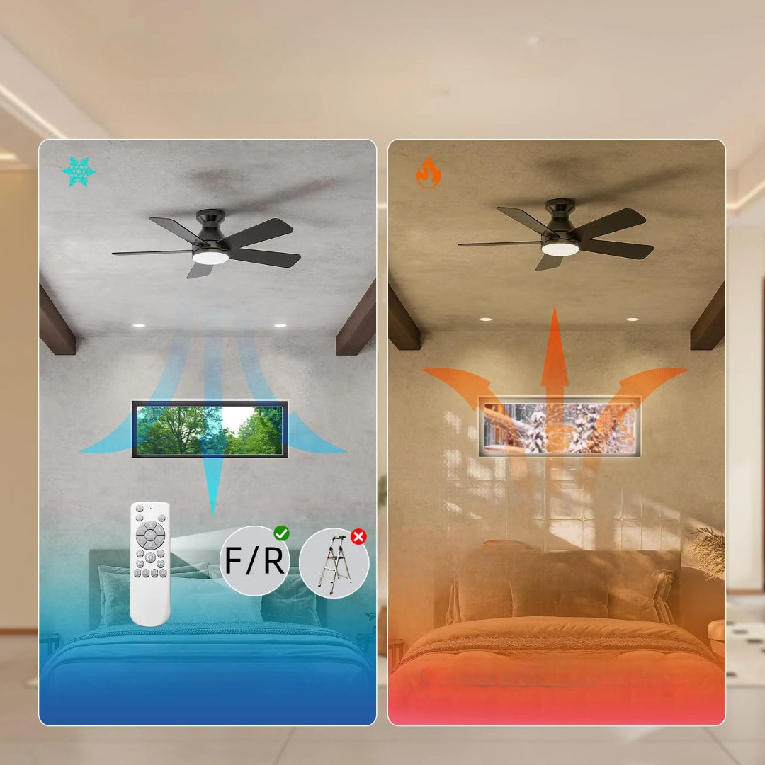 Ventilateur de plafond avec lumière
