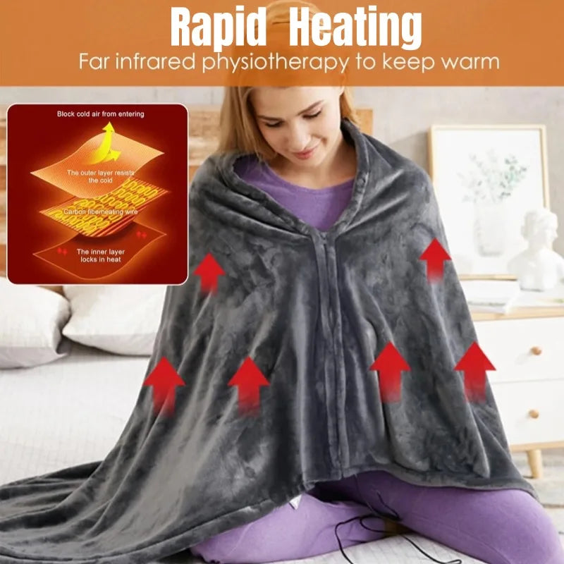CozyTherm Wear Couverture Chauffante USB à Porter | 150 × 85 cm | 3 Niveaux de Température | Lavable en Machine & Portable