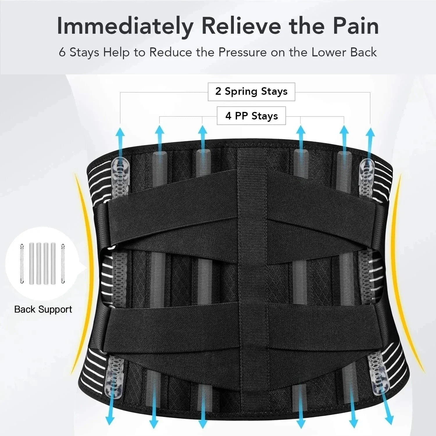 Ceinture de soutien lombaire OrthoFlexa | Support lombaire 360° avec aluminium à mémoire et ressorts en acier | Respirant & Invisible sous les vêtements