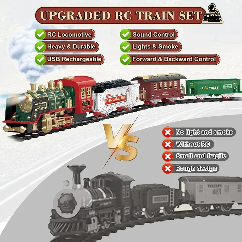 Skanto | Ensemble de Train Électrique Télécommandé | Locomotive à Vapeur Classique avec Lumière
