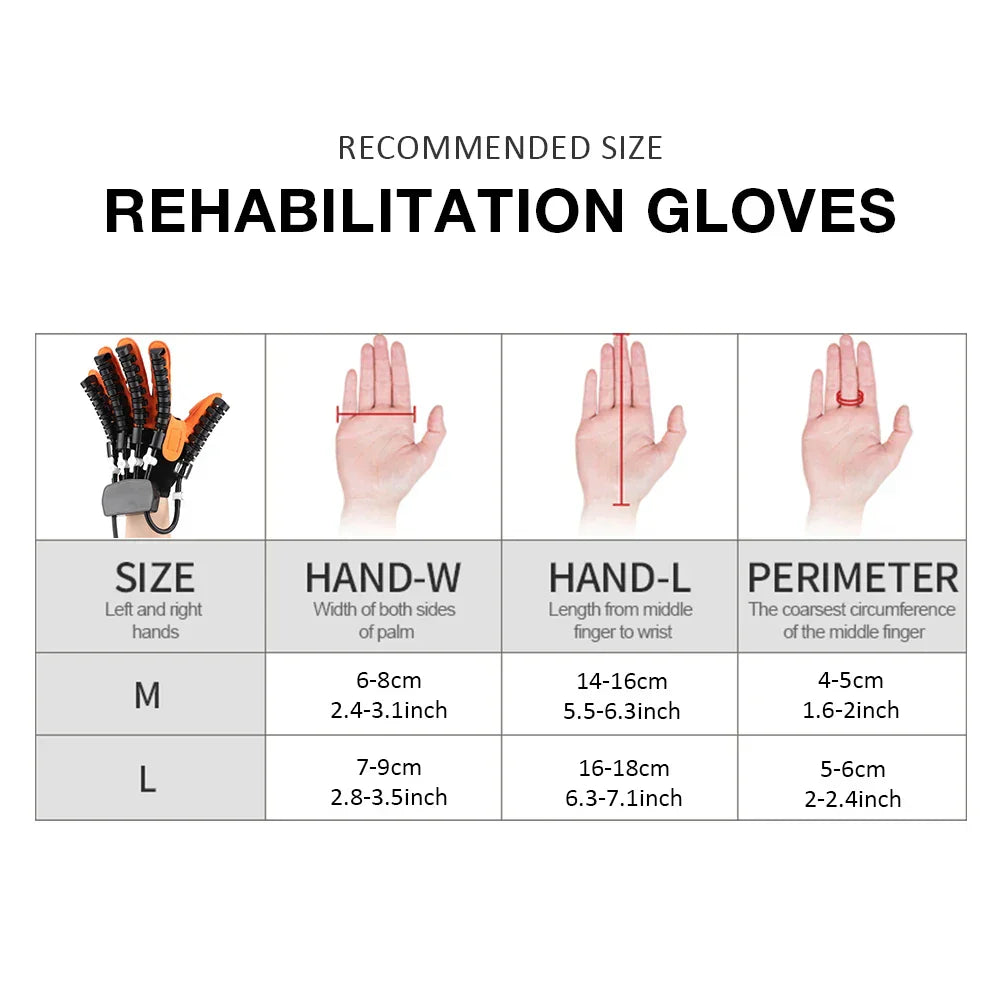 Gant de rééducation électrique 3-en-1 pour la réhabilitation après un AVC et thérapie des mains – Soren