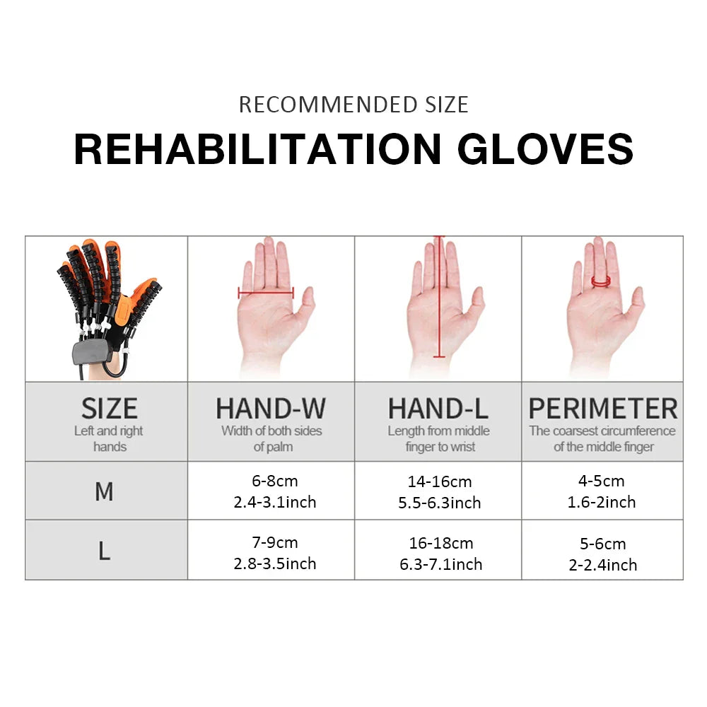 Gant de réhabilitation électrique 3 en 1 pour la récupération après un AVC et la thérapie des mains – Soren