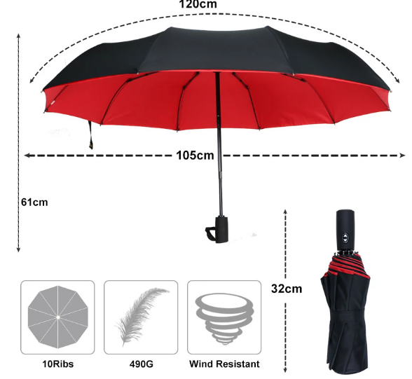Skanto | Parapluie anti-tempête - Le parapluie qui résiste à toutes les tempêtes