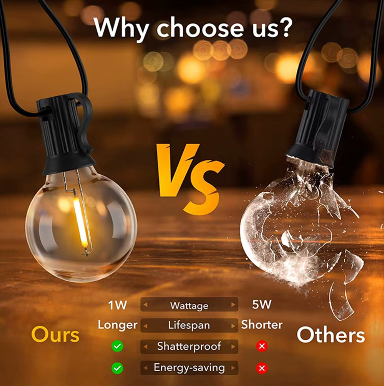 Guirlandes Solaire Extérieures - Lumières LED Globe pour Décoration de Jardin