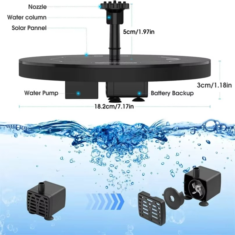 SolarFlow™ | Fontaine Solaire – Flottante, sans électricité & étanche