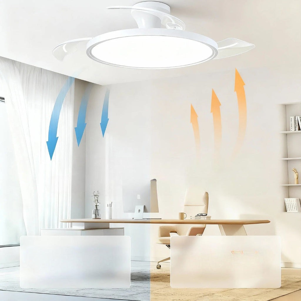Ventilateur de plafond LED moderne