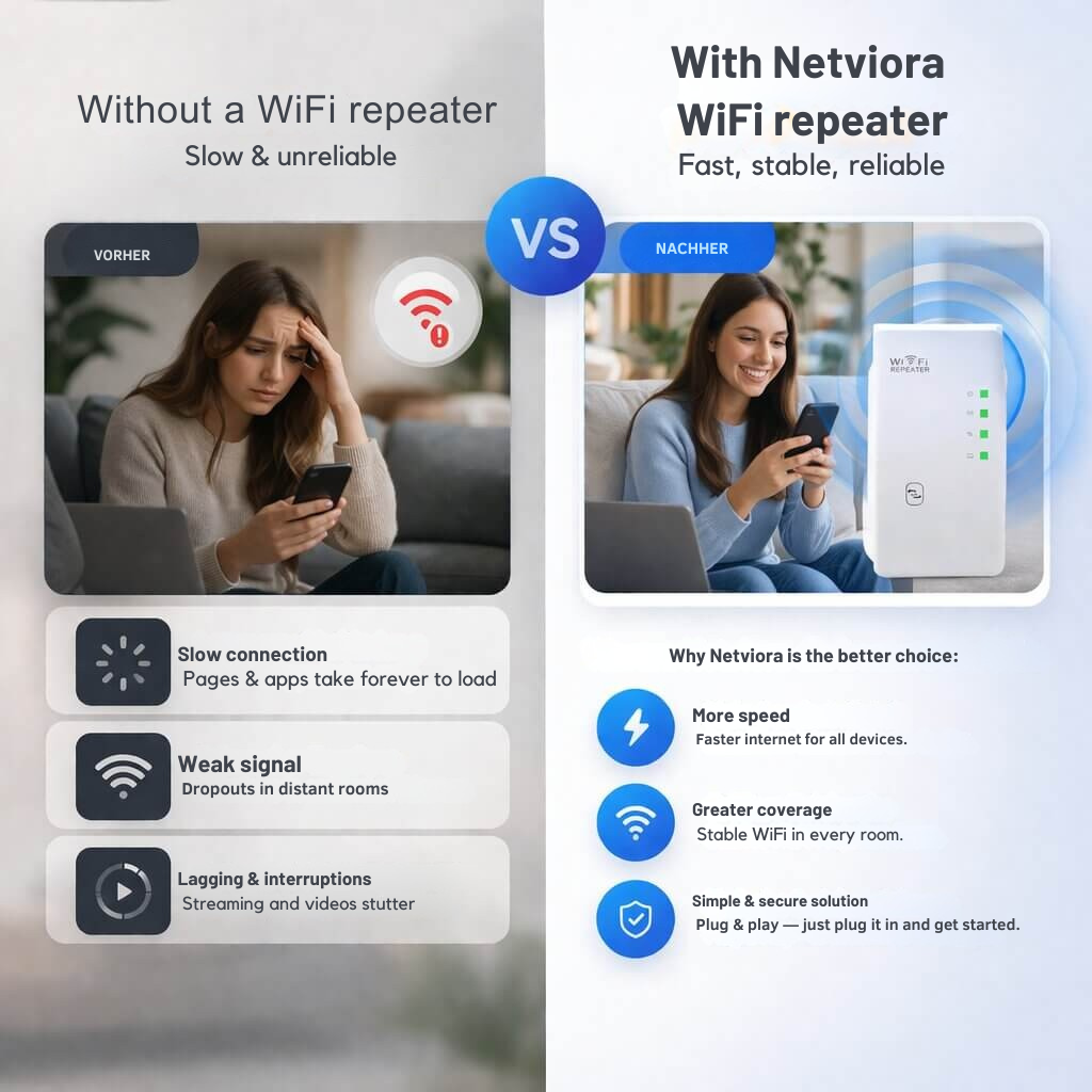 Amplificateur de signal | Plus de portée | Installation simple Plug and Play | WiFiora