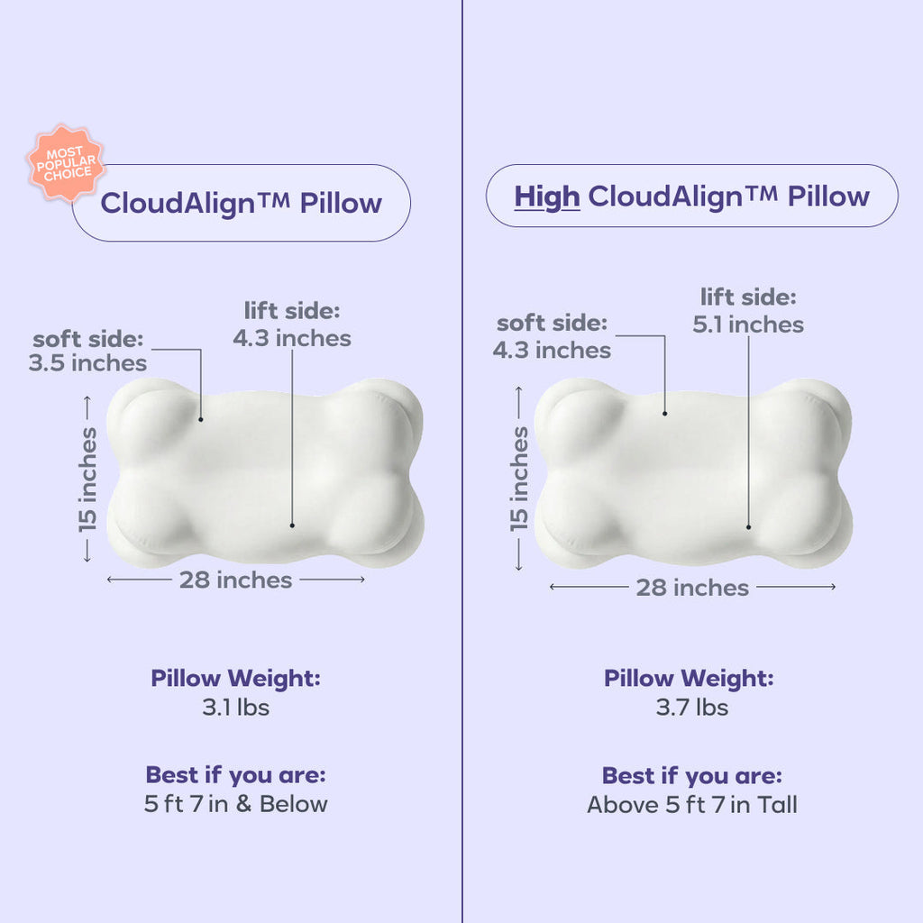 CloudAlign™ Coussin