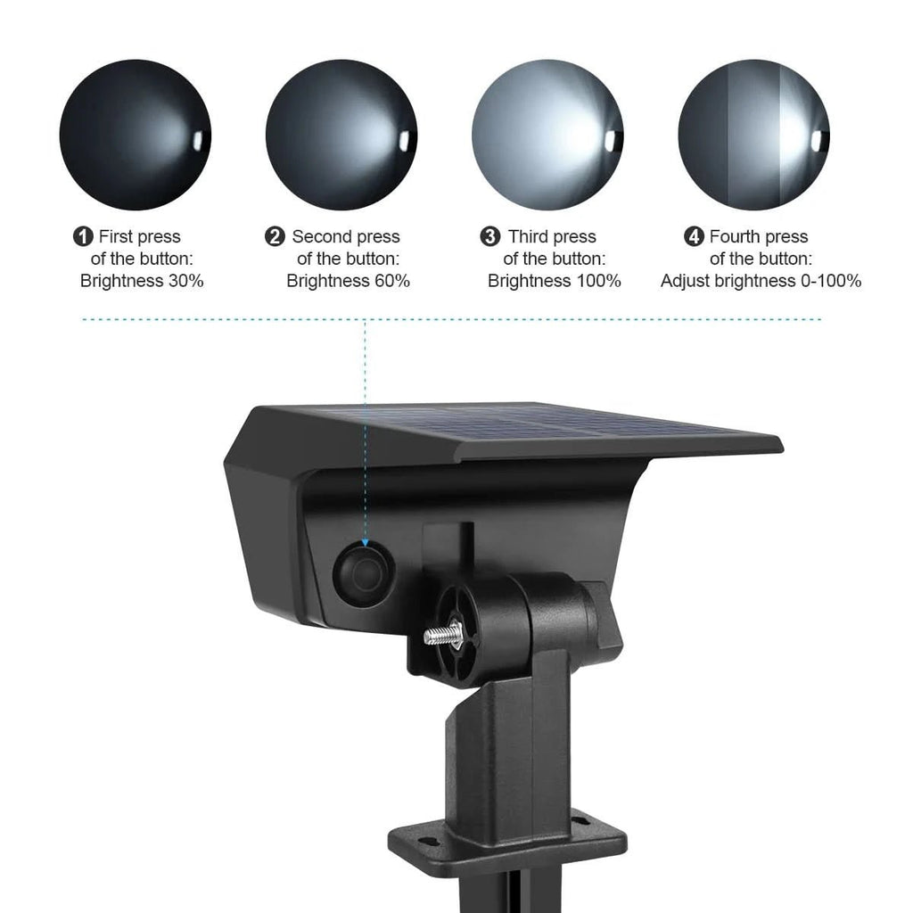 SUNRAYLUX – Lampe de projecteur LED solaire pour l'éclairage de sécurité extérieur